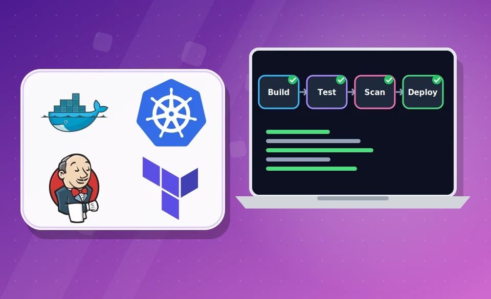 DevOps Engineer Training - live online course by HiTech Mentor